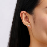 0.75 Carat Diamond Earrings in 18ct White Gold